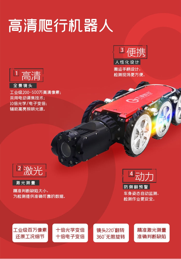 GTR380Pro系列工業(yè)爬行機器人詳情頁_220°.jpg GTR380Pro系列工業(yè)爬行機器人詳情頁_220°.jpg